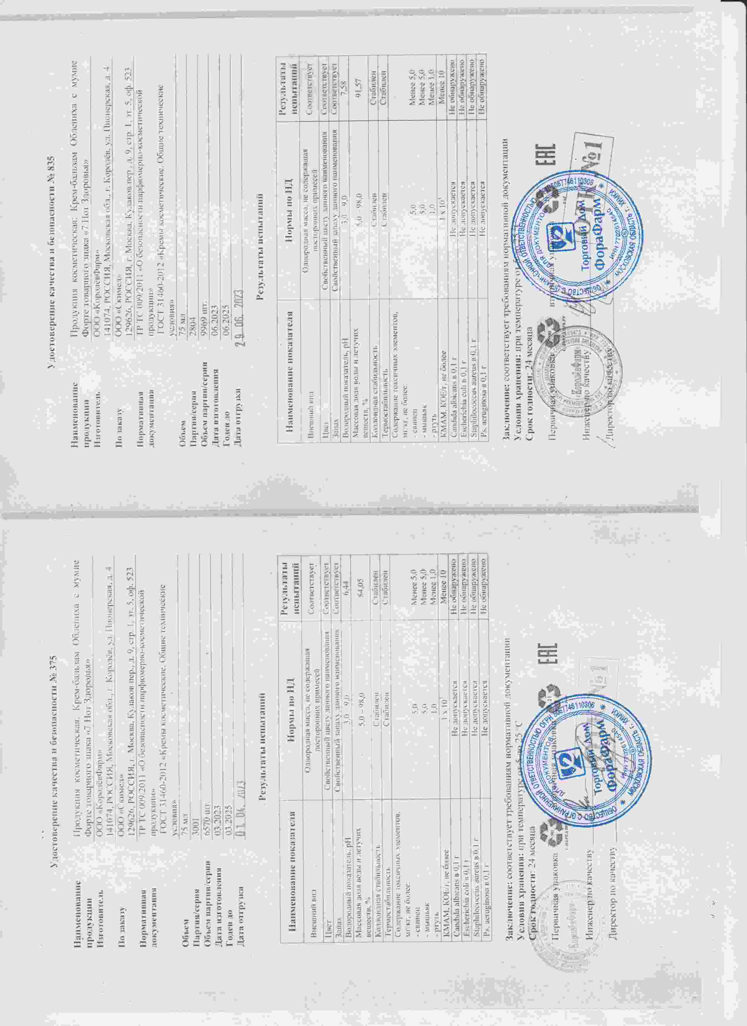 Паспорт №062023